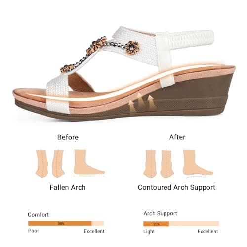 Goldnut White Wedge Sandals for Women Dressy, Woman's Sandal Comfortable White Low Wedges Heels Ankle Elastic Strap Sandles with Flower Rhinestones Size 7 - Thumbnail 4