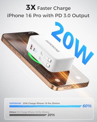 SUPERONE Retractable Charger with Dual USB Ports, 78W Retractable Wall Charger with USB C and Apple Charging Cables, USB C Charger Block for Phone 17/16/15/14/13/12/11 Series, Galaxy S25 24, Pixel - Thumbnail 4