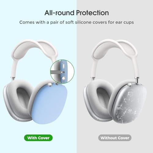 ProCase Hard Case for Apple AirPods Max & AirPods Max 2, Travel Protective Carrying Case with Silicone Ear Cushion Covers, Shockproof EVA Shell with Soft Lining & Accessory Pocket - Navy - Thumbnail 2