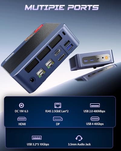 BOSGAME P3 Mix Mini PC, Mini Desktop with Ryzen 7640HS (up to 5.0 GHz), 16GB DDR5, 512GB PCIe SSD, 4K Triple Display, USB 4.0, Dual 2.5G LAN & Wi-Fi 6E & BT5.2, for Home Office Gaming - Thumbnail 6