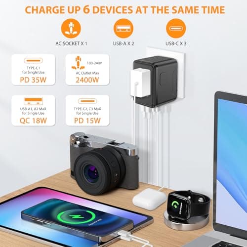 Universal Travel Adapter, International Power Adapter with 35W PD & QC Fast Charging, Travel Plug Adaptor Worldwide with 3 USB-C & 2 USB-A for USA to Europe UK France Germany Australia(Type C/G/A/I) - Thumbnail 3