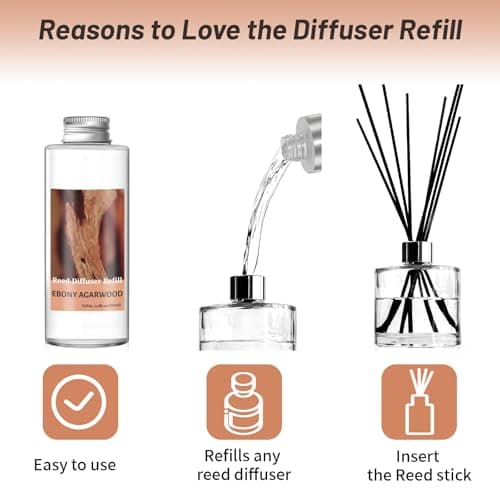 STRN Reed Diffuser Oil Refill, Ebony Agarwood Scented Diffuser Oil Refills with 6 Reed Sticks 200ML(6.8fl.oz), Room Fresheners for Home, Long-Lasting Fragrance for Living Room, Bedroom, Office - Thumbnail 3