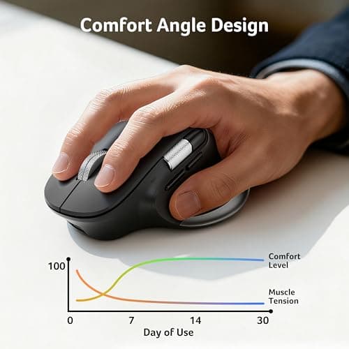 Acer Ergonomic Mouse Wireless Rechargeable with Side Scroll (BT5.2+2.4GHz), Bluetooth Computer Mouse for Laptop, Medium to Large Sized Hands, Office USB Mice, 8 Buttons, 4800 DPI for PC, MacBook Neo - Thumbnail 3