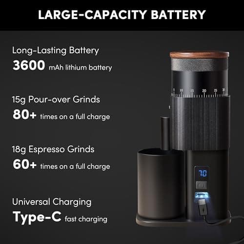 Portable Electric Burr Coffee Grinder,Wirsh Geimori T38 with 3600mAh Battery& Stepless Adjustment for Espresso,Pour Over,French Press, Single Dose, Fast USB-C Charging,Travel & Home Use,Black - Thumbnail 2
