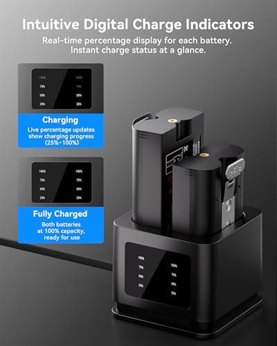 CHICNOD 2 Pack 7200mAh Replacement for Ring Battery with LCD Charger, Type-C Port, Compatible with Ring Video Doorbell 2/3/3+/4, Spotlight Cam, Stick Up Cam - Thumbnail 3