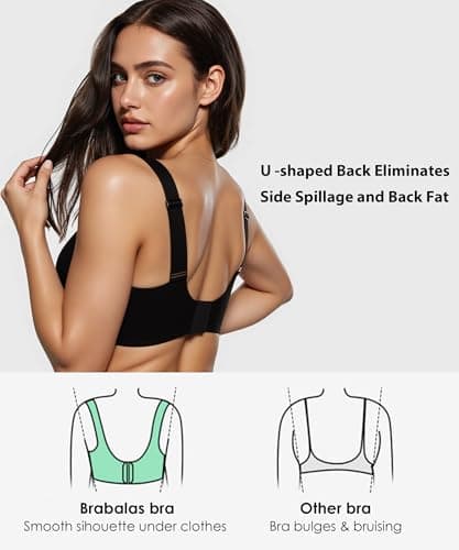 Brabalas Wireless Bras for Women (34C-42DD), Extremely Comfortable Seamless Bra Mesh Bralettes Adjustable Straps Everyday Bra 36D Black - Thumbnail 3