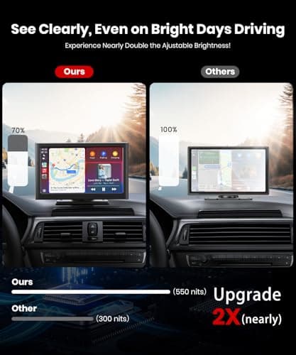 Foxpark Portable Carplay Car Screen for Apple & Android Auto-7" HD Wireless Car Play Touch Screen with Backup Camera,Car Audio Receivers with Voice Control,GPS Navigation,Bluetooth,Mirror Link,FM - Thumbnail 5