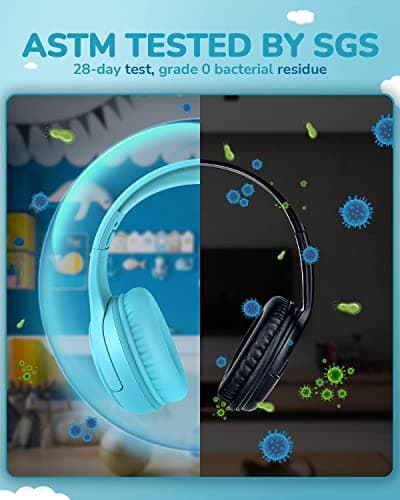 awatrue Kids Headphones for School Travel, 85/94dB Safe Volume Limit, 3.5mm Jack, HD Mic, Portable Wired Headphone with Shareport, Stereo Sound On-Ear Headphones for Toddler Kids Girls Boys Blue - Thumbnail 5