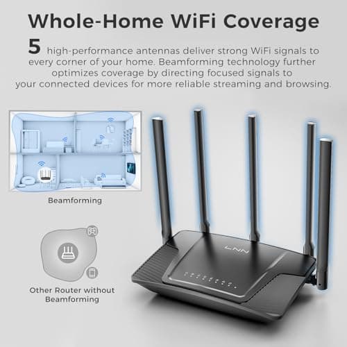 LNN 788 WiFi 6 Router AX3000 Speeds, Dual-Band Wireless Internet Router for Home, Up to 1800Mbps, 2000 Sq.Ft Coverage, 20+ Devices, 5 Antennas, WPA3, Parental Control, Easy Setup, FCC Certified - Thumbnail 5