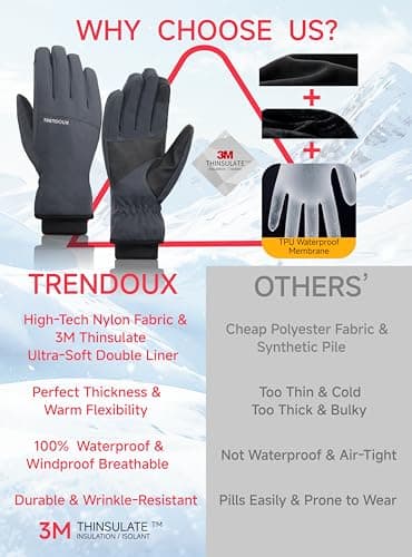 TRENDOUX Winter Gloves for Men Women Size Small - Touchscreen Fingers Thin Warm Tech with Anti-Slip 3M Grip, Lightweight Insulated Liner for Extreme Freezing Cold Weather, Indoor Outdoor Work Mitten - Thumbnail 3
