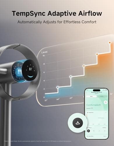 DREAME Bladeless Tower Fan for Bedroom, Smart Standing Fan with 270° Spatial Airflow for Whole-Room Circulation, 59ft/s High Velocity, 10 Speeds 3 Modes, Temperature-Adaptive Airflow, MF10-Silver - Thumbnail 6