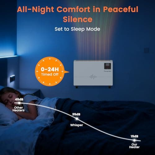 Encyclpo Smart Wall Heater with Wireless and Remote Control, 1500W Space Heaters for Indoor Use, Wall Mounted/Floor Electric Heater with Thermostat, Works with Alexa, 24H Timer,for Bedroom, Garage - Thumbnail 4