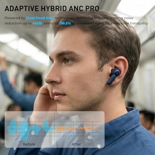 havit Hybrid Active Noise Cancelling Wireless Earbuds, Bluetooth 6.0 in-Ear Headphones, 6 Mics ENC Clear Call Ear Buds, 30+H Playtime, 3D Spatial Audio, Custom EQ via App, IPX5 Waterproof Blue - Thumbnail 2