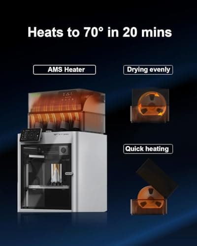 SUNLU AMS Heater, Compatible with Bambu Lab AMS 1.0, Enables Drying While Printing, Drying evenly & 70℃ Fast Heating Filament Dryer, 4-roll Capacity (AMS Not Included) - Thumbnail 5