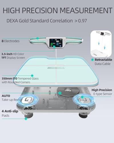 Witcaremed Smart Scale for Body Weight with BMI, Body Fat, Muscle Mass, FSA&HSA Eligible, 8 Electrode High Precision Bathroom Scale, Scale with App, 56 Body Composition Measurement (White) - Thumbnail 2