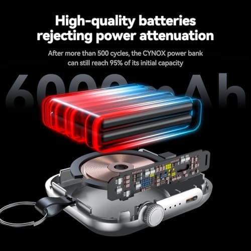 MIZUIA Small Portable Charger - for MagSafe Battery Pack 6000mAh, 3-in-1 Magnetic Wireless PowerBank for Apple Watch, 22.5W Fast Charging Power Bank for iPhone 17 Pro Max/16/15/14/13/12 - Thumbnail 5