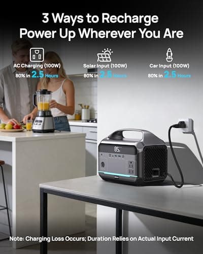 Portable Power Station, 288Wh (90,000mAh) LiFePO4 Battery, 350W (600W Peak) Power Bank with AC Outlet, Mini Solar Generator 7-Port Design, 2.1Hrs Fast Charing for Emergency, Hurricane (Solar Optional) - Thumbnail 4