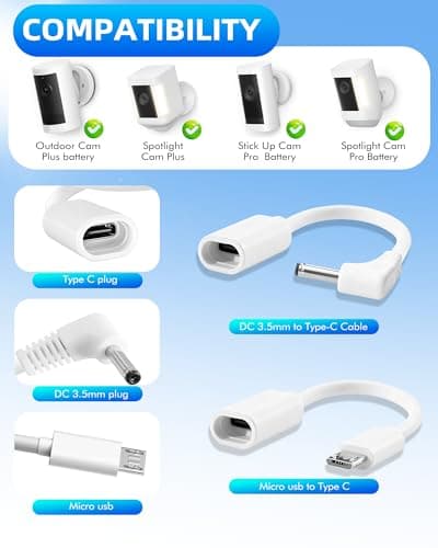 KEPEAK Solar Panel for Ring Camera Outdoor, Small Solar Panel Charger with USB-C to Ring Barrel Plug Adapter, Compatible with Rings Spotlight & Stick Up Cam Battery - Thumbnail 2