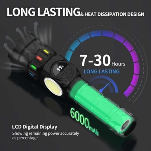 Esgofo Rechargeable Flashlights High Lumens 100000 Long Lasting LCD Display, Super Bright 50W LED, Quick USB C Charge & Output, Double Source & Buttons with Red Light, for Home Camping Hiking - Thumbnail 5