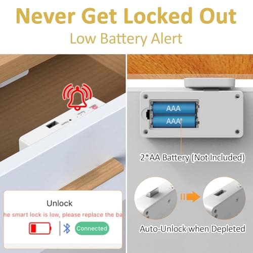 Bestkid Cabinet Lock RFID Card NFC Hidden Drawer Lock for Kitchen Pantry Furniture Smart Cupboard Door with Bluetooth APP Child Safety No Drilling Required White - Thumbnail 6
