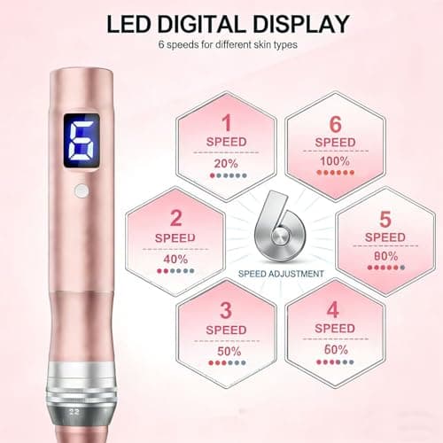 Aaussty Dermapen Microneedling Pen 0.25mm – At-Home Derma Roller Kit for Face & Scalp Care, Electric Pen with 6-Speed Control & LCD Display for Men & Women - Thumbnail 3