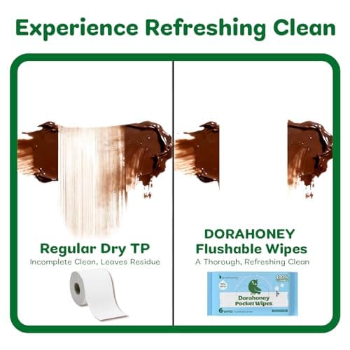 Dorahoney Flushable Wipes Travel Size, 99% Water Mini Wet Wipes for Sensitive Skin, Hypoallergenic & Unscented On The Go Pocket Wipes, 96 Count (16 Packs of 6) - Thumbnail 3