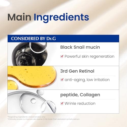 Dr. G Black Snail Retinol Ampoule - Korean Skincare with Snail Mucin - Advanced Retinol Face Ampoule for Glowing Skin - Anti Aging - Pore Minimizer for Fine Lines & Even Skin Tone Support - 1.69 fl oz - Thumbnail 4