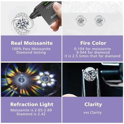 Moissanite Stud Earrings for Womens 3 Carat S925 Sterling Silver Earrings for Women D Color VVS1 Clarity Moissanite Earrings - Thumbnail 3