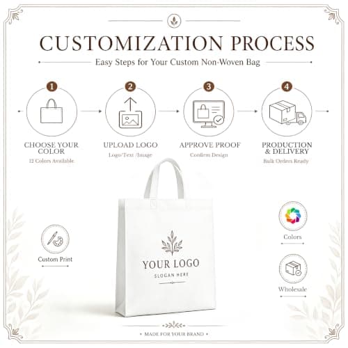 Wubaijin Custom Logo Non-Woven Tote Bags 50–1000 pack, Washable & Reusable, 15” W x 12” H x 4” Perfect for Trade Shows (Vertical) - Thumbnail 5