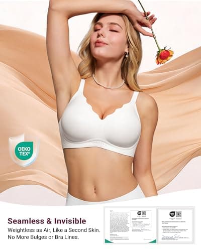 As Fairy Seamless Wireless Bras for Women No Underwire Full Coverage Jelly Lift Strong Support Push Up Comfort Bra Daily Wear Breathable Air Hole Design(White 36D) - Thumbnail 5