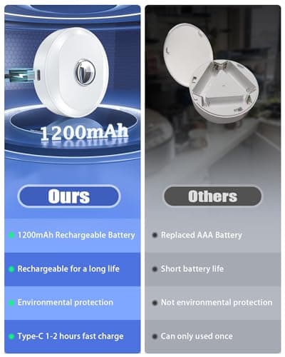 WILLED RGB Rechargeable Puck Lights with Remote Control, Under Cabinet Lighting Wireless, Dimmable Push Lights, Multicolor and Timing Function, LED Puck Lights for Kitchen, Cabinet and Shelf(6 Pack) - Thumbnail 2