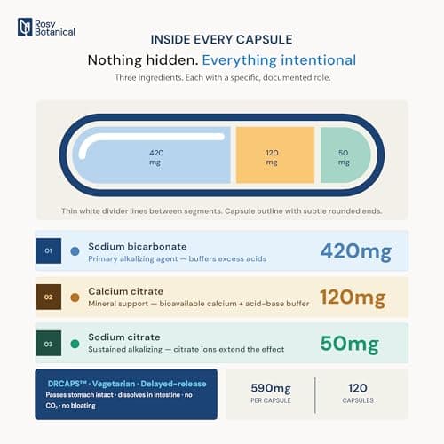 Aluminum Free Sodium Bicarbonate Capsules for Synergistic Alkalization, Body PH Support with Improved Absorption & Mineral Support, Bicarbonato De Sodio, Delayed Release 120 caps - Thumbnail 5