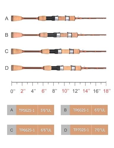 LITTMA Trout&PANFISH Ultralight Fishing Rod 2 PCS – Trout, Crappie, Panfish Micro Spinning Rods – Brown Carbon Fiber Blank, Cork Handle – for Beginners – 5’6”/6’/6’6”/7’ - Thumbnail 6