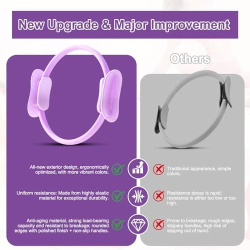 Pilates Kit for Home Workouts Set for Women, Pilates Ring Equipment and Ball Set Home Pilates Workout Kit with 15" Magic Circle Ring and Resistance Bands, A Must-Have for Beginners and Seasoned Yogis - Thumbnail 2