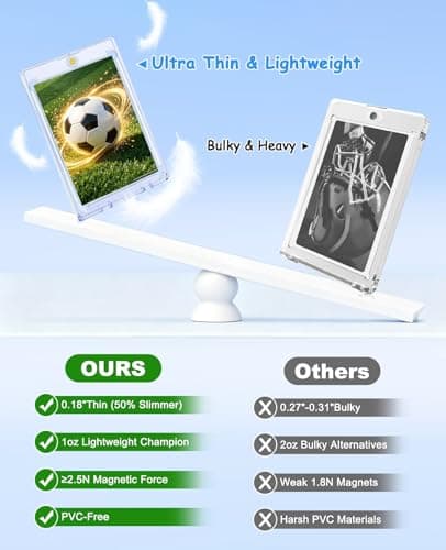 30ct Magnetic Card Holders for Trading Cards, 35pt One Touch Clear Acrylic Card Cases, U-V Waterproof Hard Plastic Protectors for Sports, Baseball, Football, TCG, Game Collectible Cards - Thumbnail 4