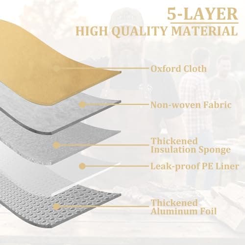 BBQ Blanket for Resting Meat, 21-Inch, Brown PU, 5-Layer Thermal Insulation, Insulated Brisket Bag for Camping, Picnic, and Party (Khaki) - Thumbnail 3
