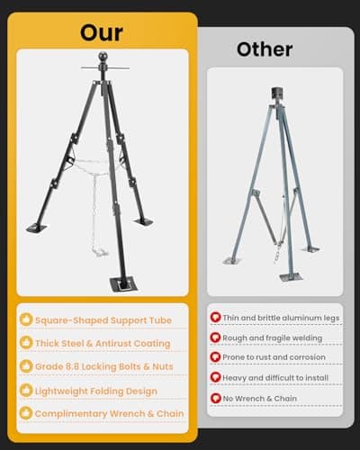 RVSNAIL Tripod Stabilizer Jack for 5th Wheel Trailer RV, 5000lb Load Capacity, Adjustable Height from 35" to 57", Foldable Gooseneck Hitch Stabilizer - Thumbnail 6