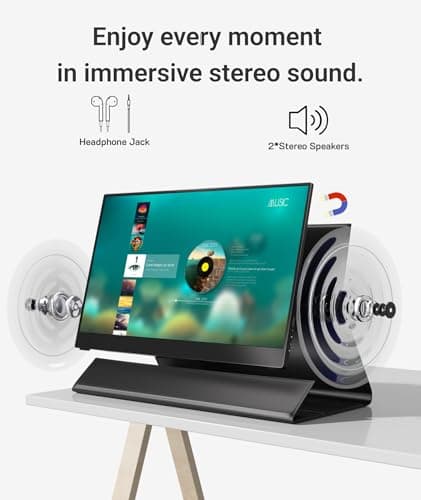 Ingnok Portable Monitor, 15.6inch FHD 1080P Travel Monitor, Ultra-Thin, USB-C Plug&Play, Built-in Speakers, Portable Screen for Laptop, Mac, Switch/PS5, Travel&Office Assistant - Thumbnail 6
