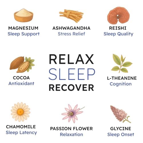 Brainoa Sleep Cocoa for Chocolate Lovers – With Magnesium Glycinate, Ashwagandha, Reishi Mushroom & L-Theanine – Bedtime Sleep Aid Drink for Adults – No Melatonin, Added Sugar, or Artificial Flavors - Thumbnail 6