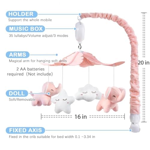 FEISIKE Crib Mobile for Girls Baby Mobiles with 3 Modes Digital Music Box（Turn Only, Music Only, Turn & Music, 35 Lullabies, Pink Elephant Nursery Mobile, Clamp Type, Pretty Box Packaging - Thumbnail 3