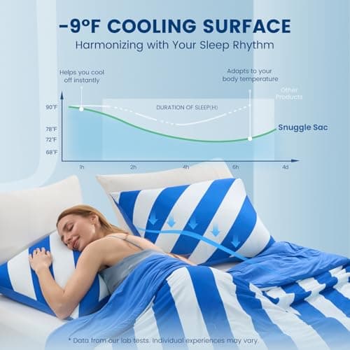 Snuggle Sac Mediterranean Stripe Cooling Comforter Twin Size Set, Q-Max ＞0.45 Cooling Blanket for Hot Sleepers & Night Sweats, Double-Sided Cool Tech Lightweight Breathable Summer Quilt, 68x90 Blue - Thumbnail 4