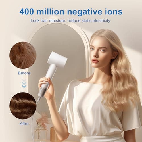 ISHEEP Portable Travel Hair Dryer,400 Million Negative Ionic Blow Dryer 112,000 RPM High Speed Low Noise Self-Cleaning Intelligent Temperature Control 1200W,GC-SF - Thumbnail 2