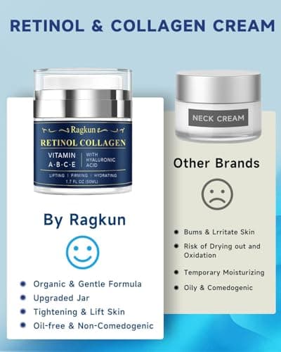 Retinol Cream for Face, Collagen Neck Creams for Tightening and Firming, Anti Aging Day & Night Facial Moisturizer for Women & Men, Instant Face Lift Wrinkle Cream 1.7 fl. oz with Forehead Patches - Thumbnail 3