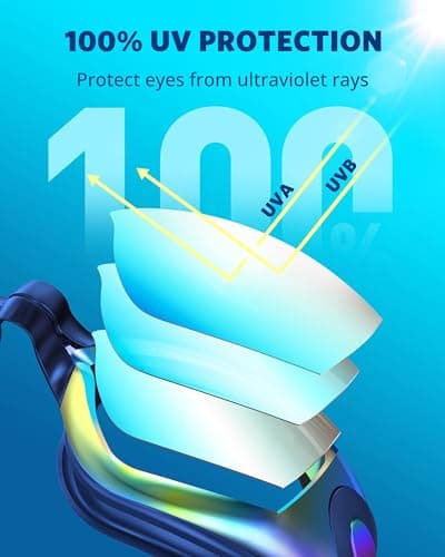 Aegend Swim Goggles, Swimming Goggles No Leaking Full Protection Adult Men Women Youth - Thumbnail 3