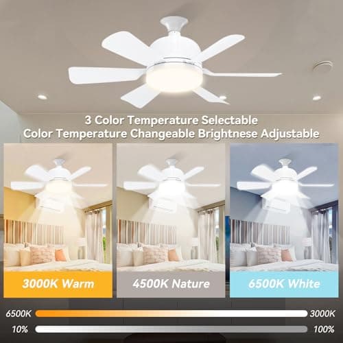 Socket Fan Light with Remote Control - socket ceiling fan 18-in ceiling fans with lights and remote Ideal for Bedroom Kitchen Dining Room and Living Room balcony Garage restaurant shop indoor.(White) - Thumbnail 3
