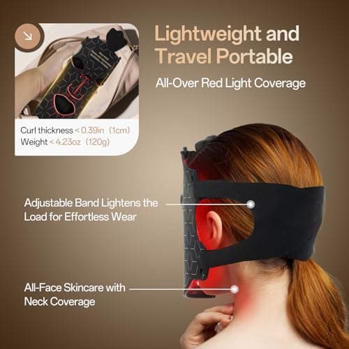 SUERBEATY Red Light Mask, 7 Colors Red Light Mask for Face, Cordless, Soft Flexible, Portable & Lightweight for Home & Travel, Rechargeable Facial Masks for Women & Men (Black) - Thumbnail 5