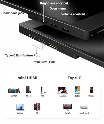 Ingnok Portable Monitor, 15.6inch FHD 1080P Travel Monitor, Ultra-Thin, USB-C Plug&Play, Built-in Speakers, Portable Screen for Laptop, Mac, Switch/PS5, Travel&Office Assistant - Thumbnail 5