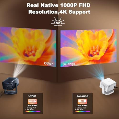 [ 800 ANSI Lumens ] 4k Projector 1080P Native, Electric Focus/Auto Keystone, Smart Proyector with Apps Built-in, WiFi and Bluetooth Projector for Home/Outdoor Movies/Bedroom (2026 Upgrade, L018-Grey) - Thumbnail 2