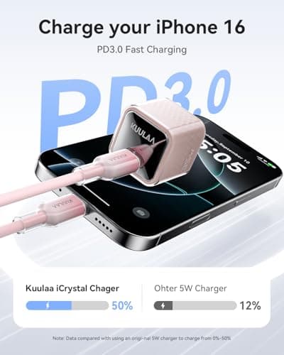 Kuulaa USB C Charger Block 35W iPhone Charger Fast Charging GaN PPS Compact Wall Chargers Block, USB-C Power Adapter for iPhone 16/15/14/13, Galaxy S25/S24/S23 (Pink) - Thumbnail 2