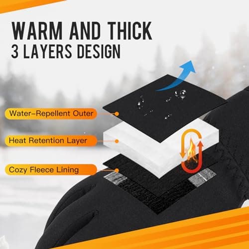 ATERCEL Gloves for Women Cold Weather, Winter Gloves Men,Touch Screen Warm Waterproof Glove for Cycling, Running, Driving - Thumbnail 2